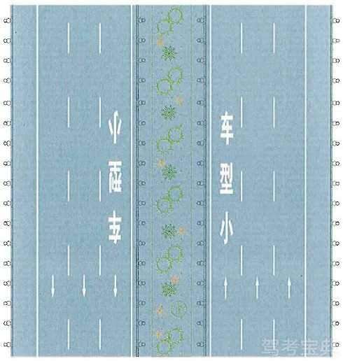 小型车专用车道线