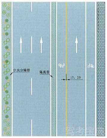 黄色单实线车行道边缘线